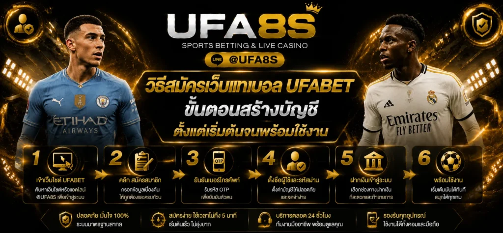 วิธีสมัครเว็บแทงบอล
