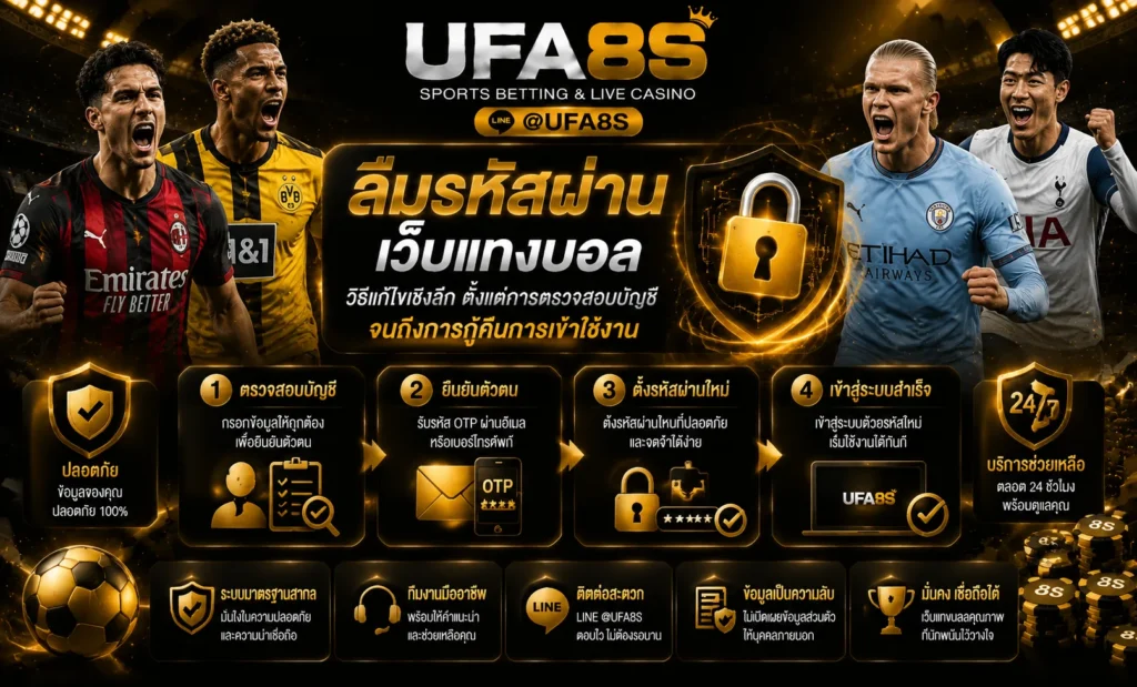 ลืมรหัสผ่านเว็บแทงบอล