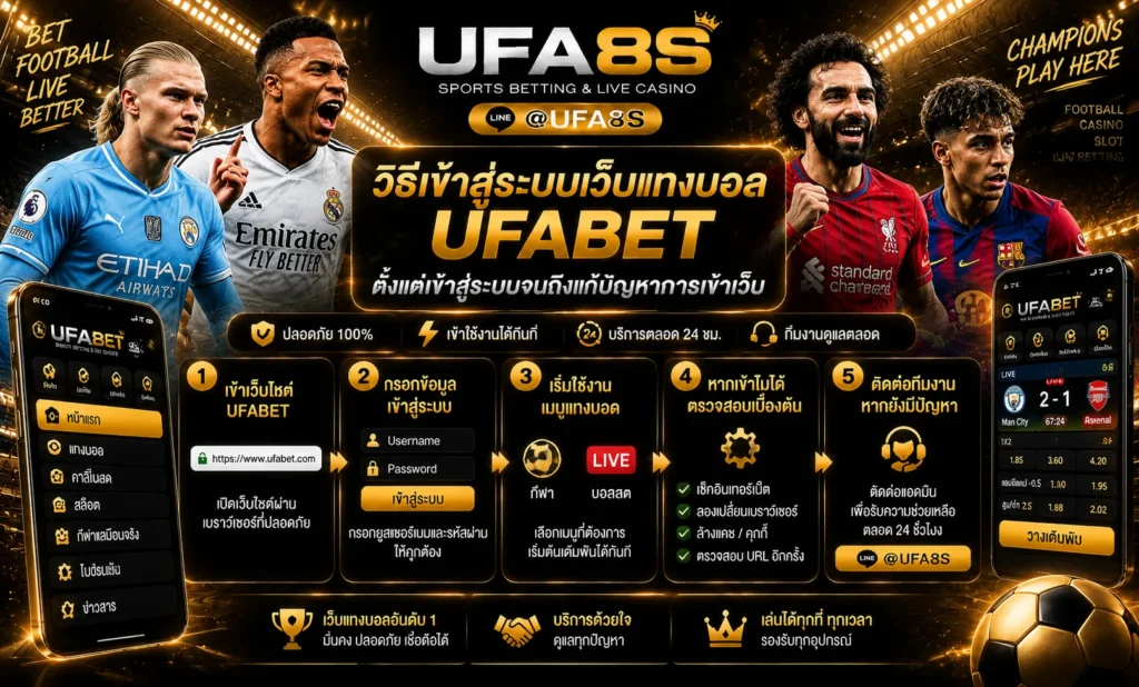 วิธีเข้าสู่ระบบเว็บแทงบอล