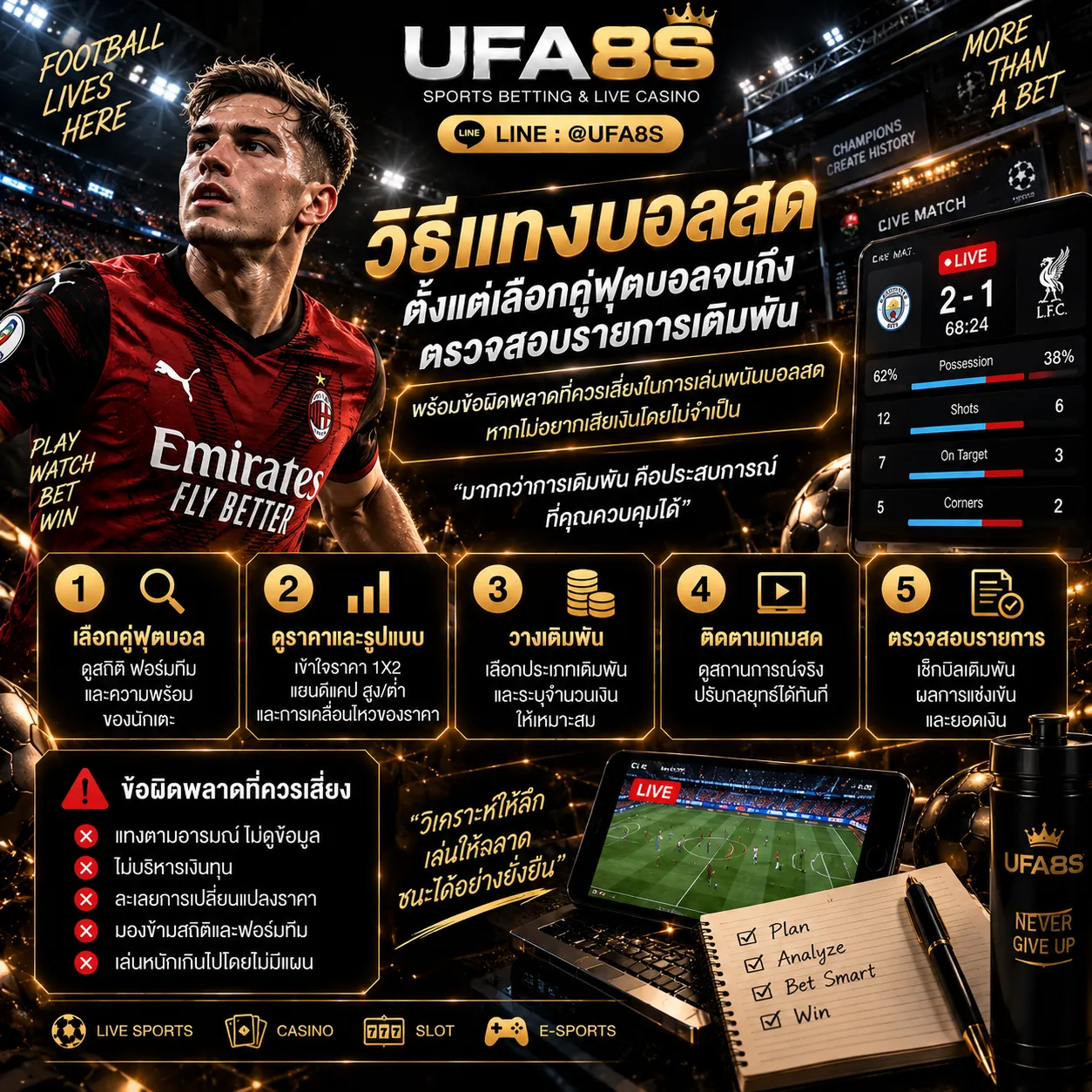 แทงบอลบอลสดคืออะไร