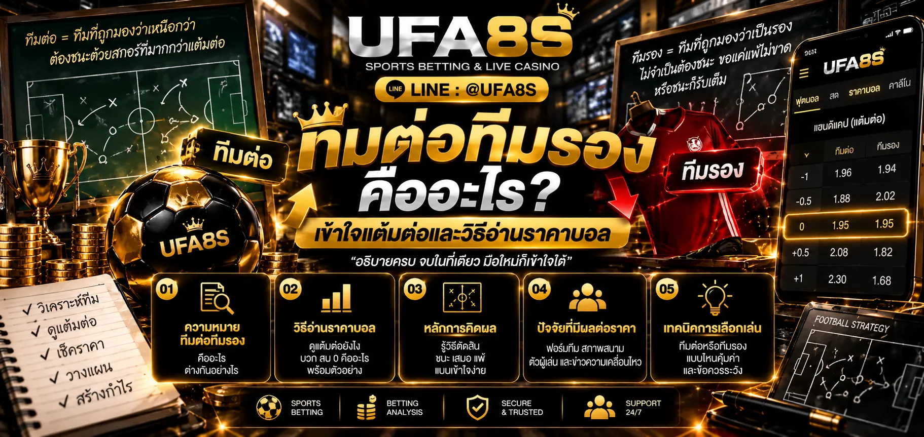 ทีมต่อทีมรองคืออะไร